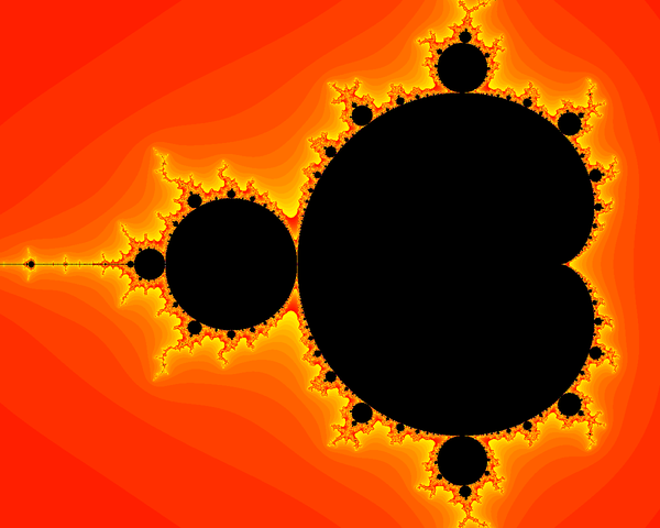 Mandelbrot Set