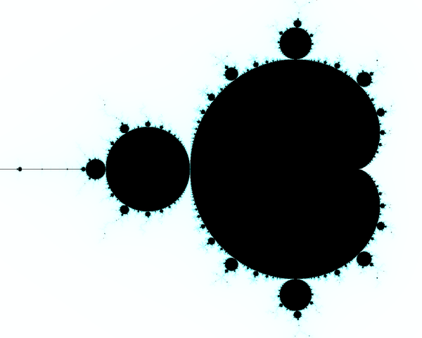 Mandelbrot Set